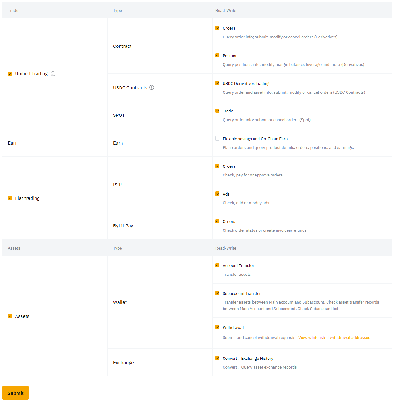 bybit13.png